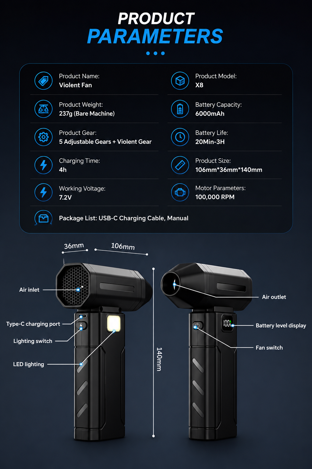 High Speed Blower