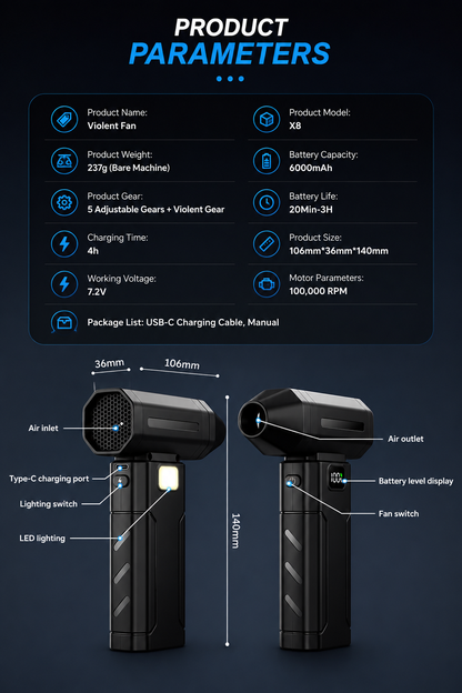 High Speed Blower