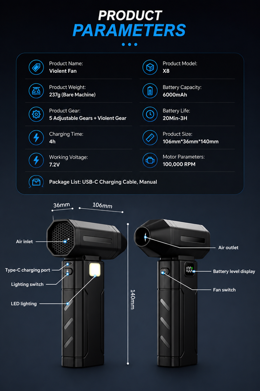 High Speed Blower